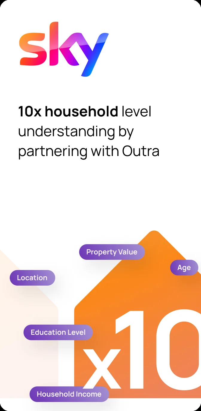 Sky case study, 10x household level understanding